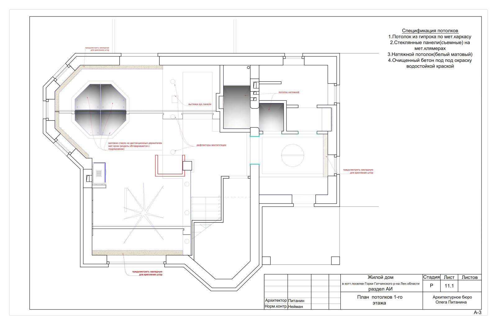 Рабочий проект интерьера современного коттеджа