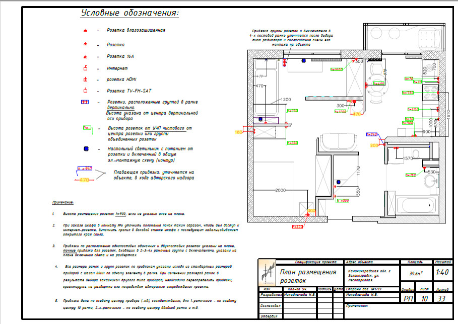Однокомнатная квартира в перепланировке в двухкомнатную