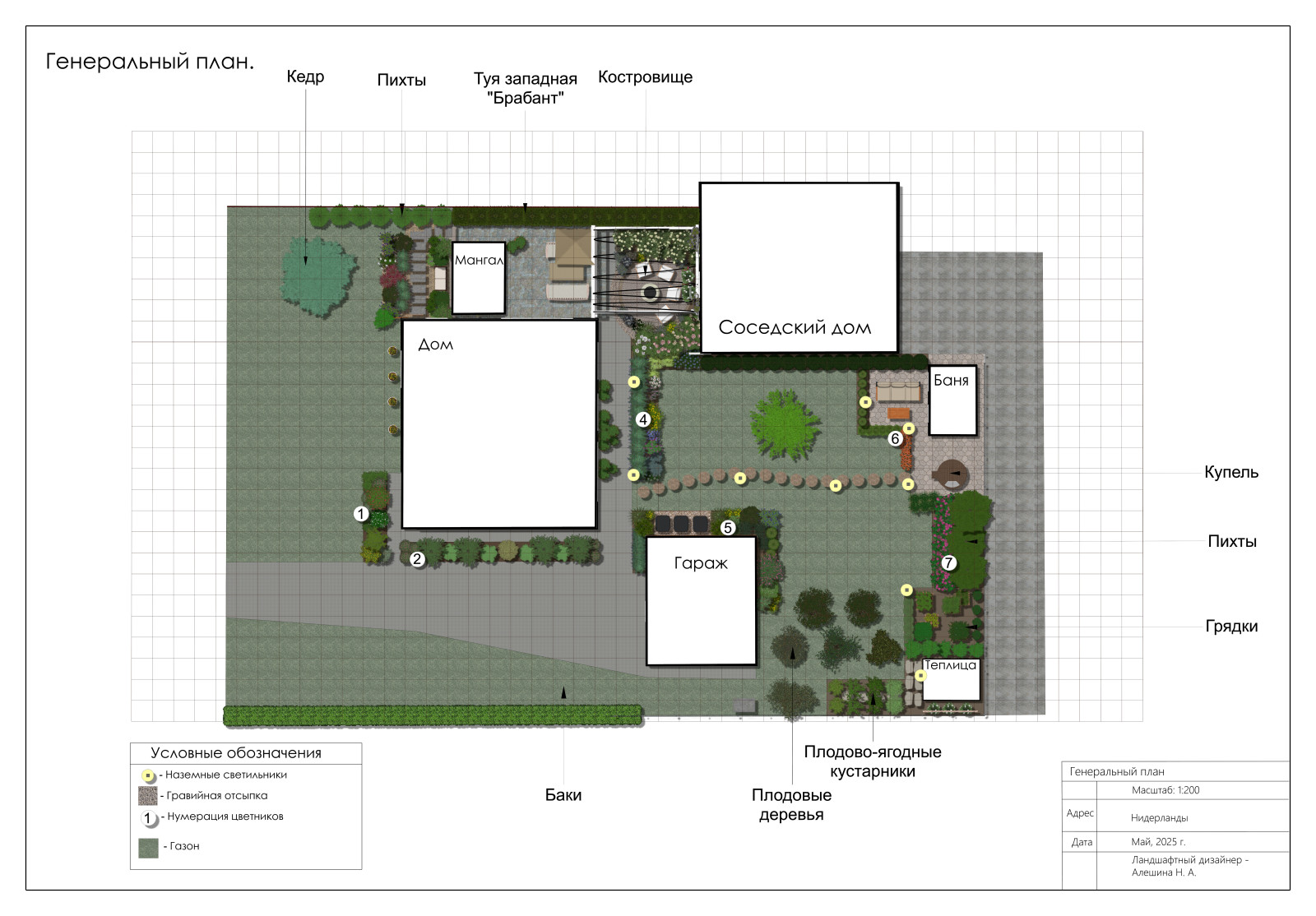 Нидерланды