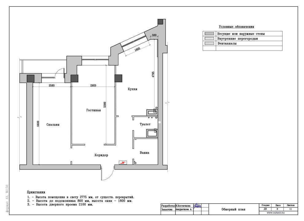 Обложка проекта: mare sul tempo_квартира S=60 м.кв.