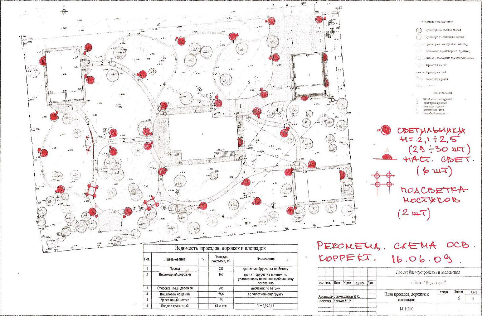 ДОМ ПРЕЗИДЕНТ