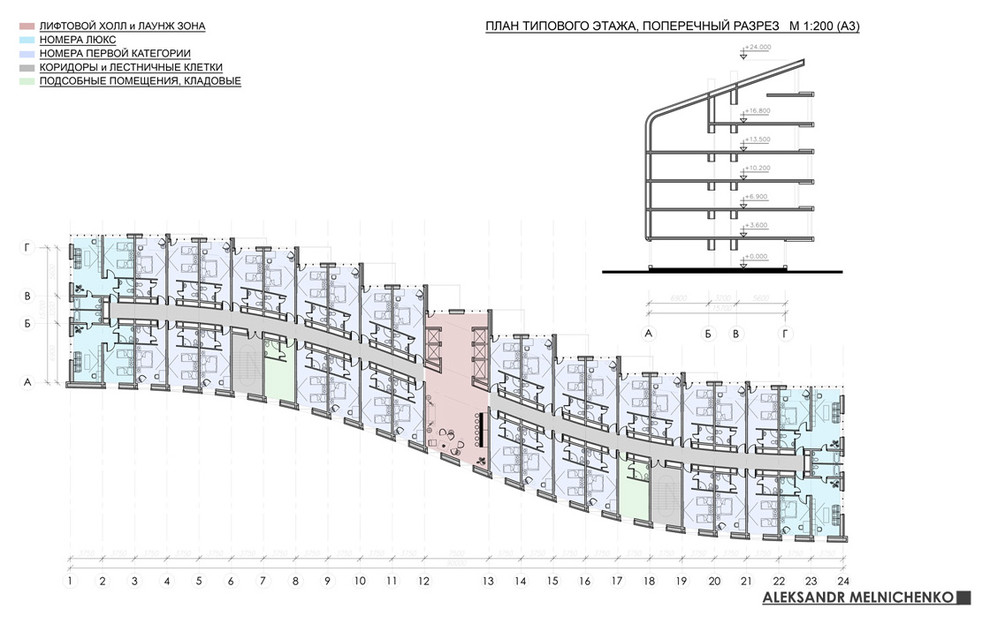 ГОСТИНИЧНЫЙ КОМПЛЕКС ПОДМОСКОВЬЕ 2014 год