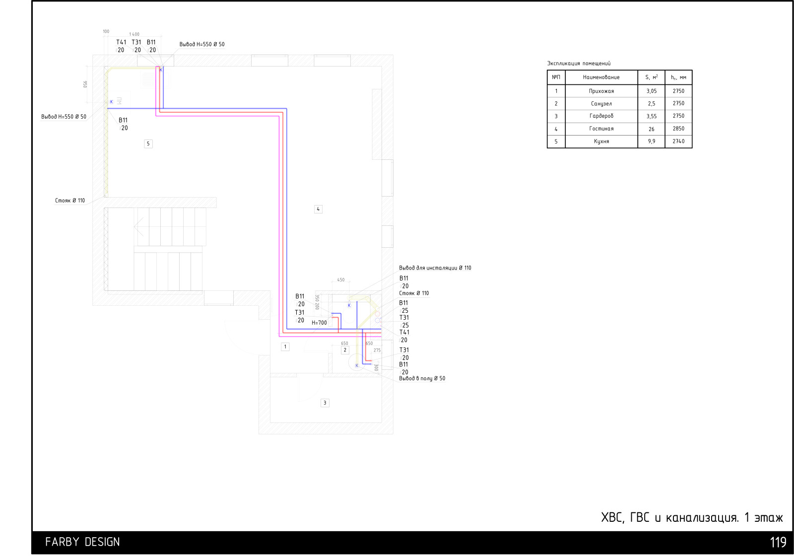 Дом на Достоевского