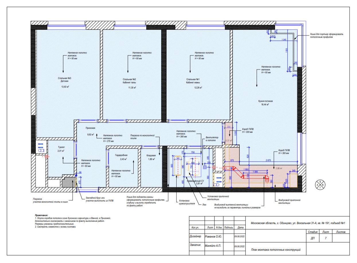 Неполный проект в ЖК Сердце Одинцово