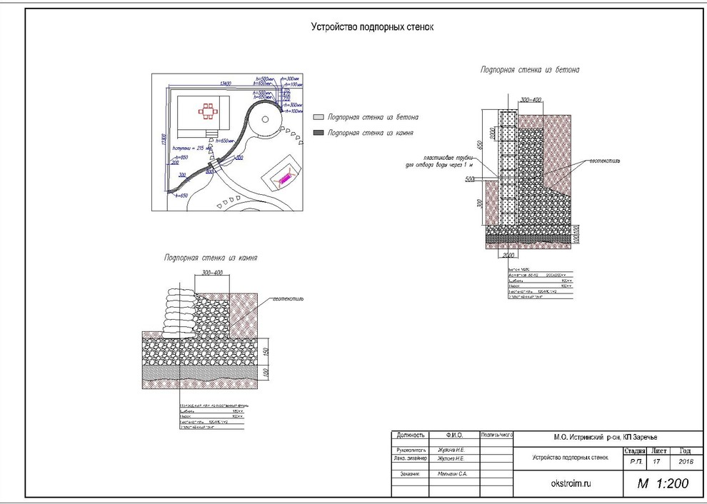 Проектирование сада КП Заречный