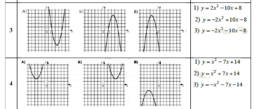 Рита Перышкина