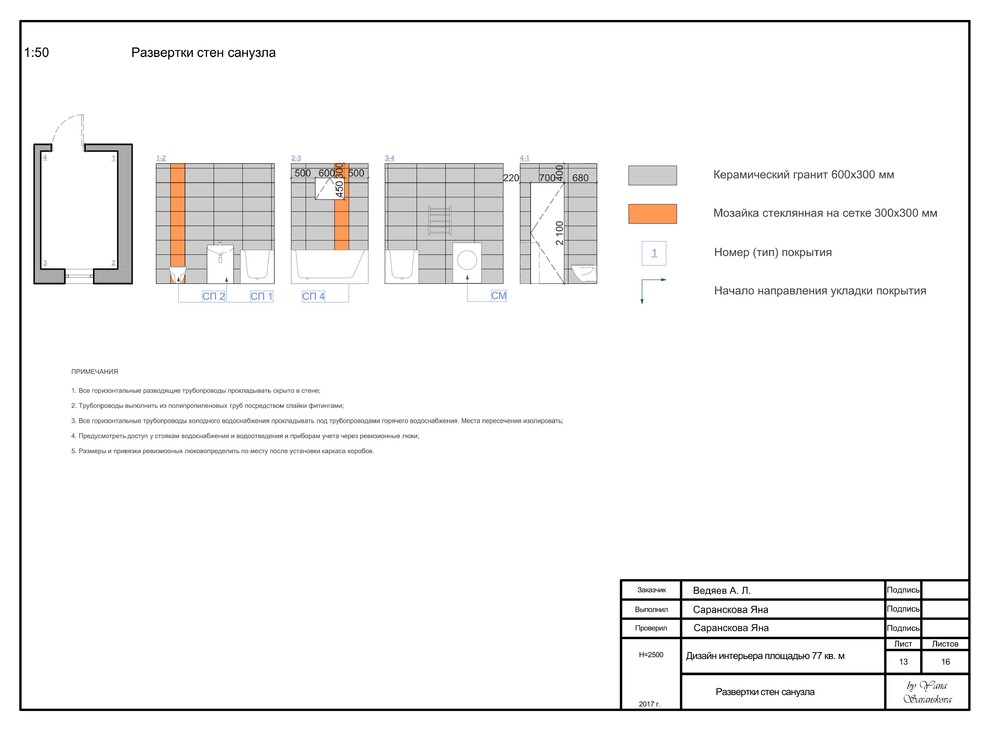Рабочая документация для дизайн-проекта интерьера площадью 77 кв. м