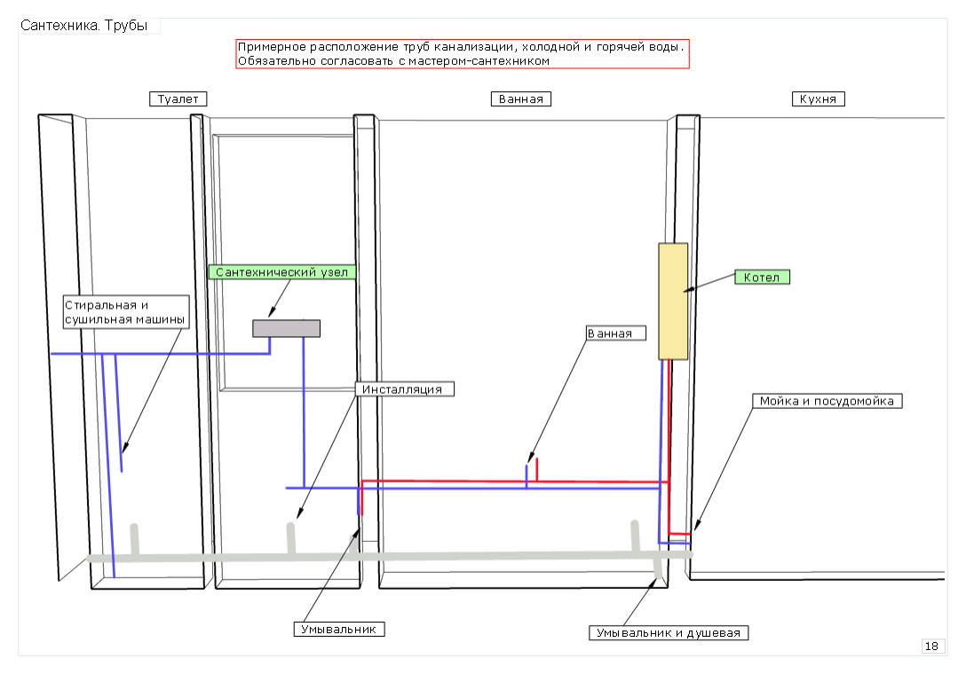 Трехкомнатная квартира в сталинском доме