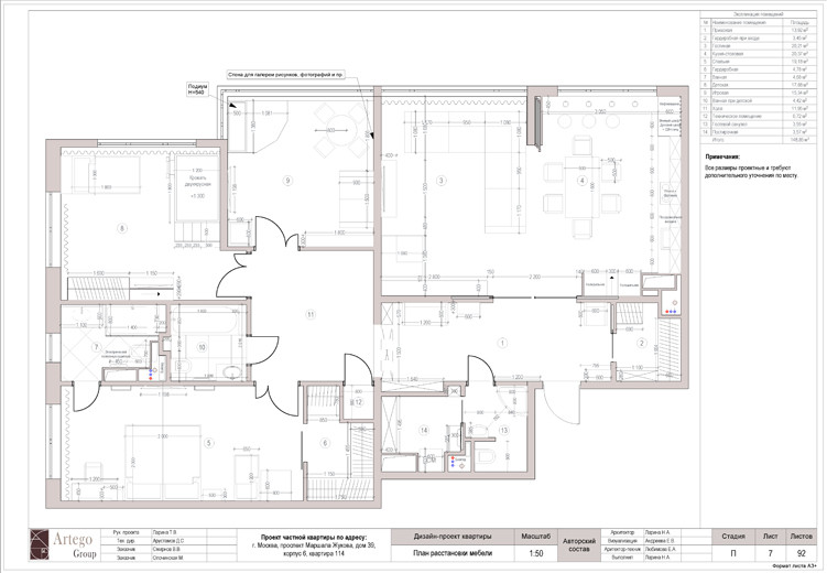 Московский пэчворк