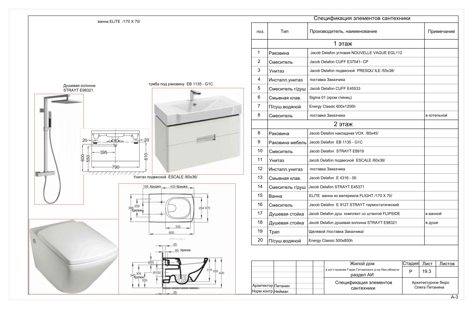 Рабочий проект интерьера современного коттеджа