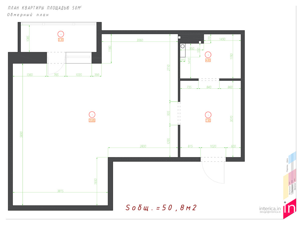 Минимум минимализма