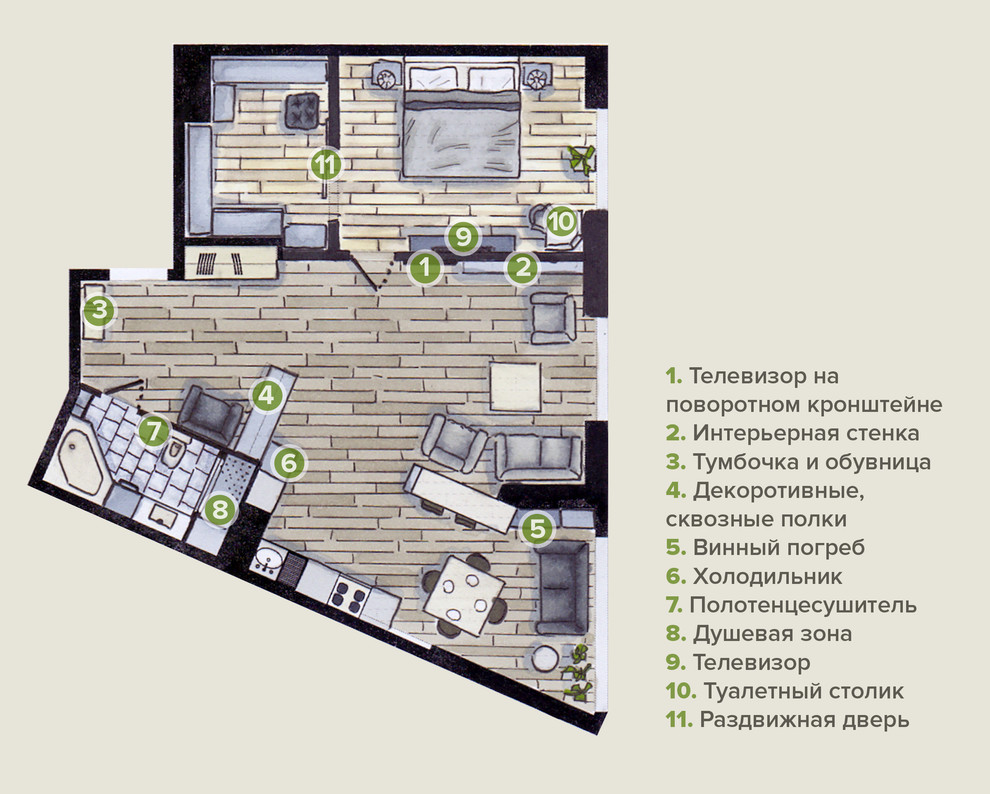 Обложка проекта: Bobrodomo
