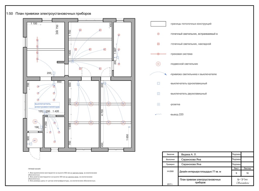 Рабочая документация для дизайн-проекта интерьера площадью 77 кв. м