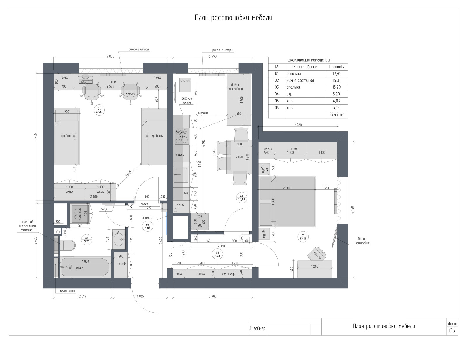 Комплектация и ремонт кухни в Скандинавском стиле