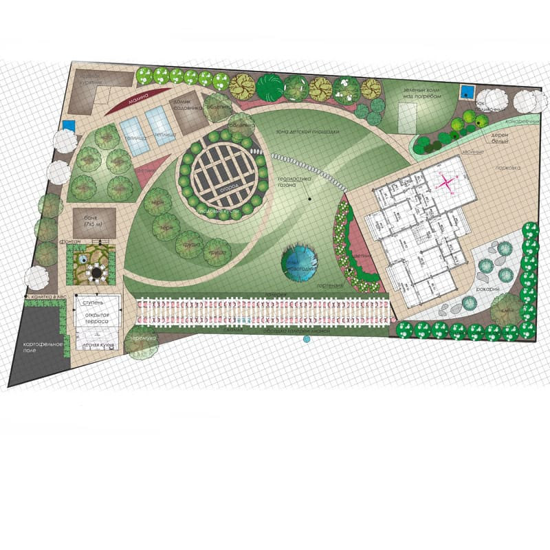 Разработка проектов