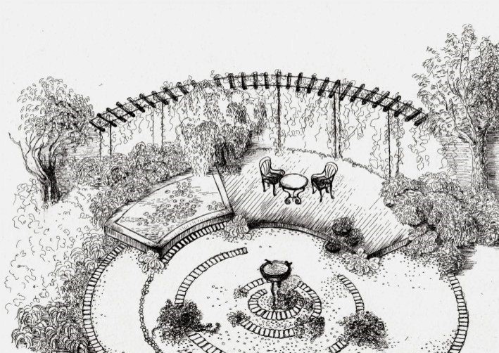 Обложка проекта: Круги на воде. Проект сада в д.Благовещенка. 6 соток.