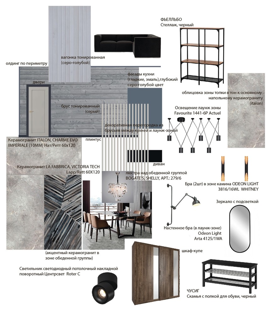 Концепт-борд к кухне-гостиной проекта гостевого дома
