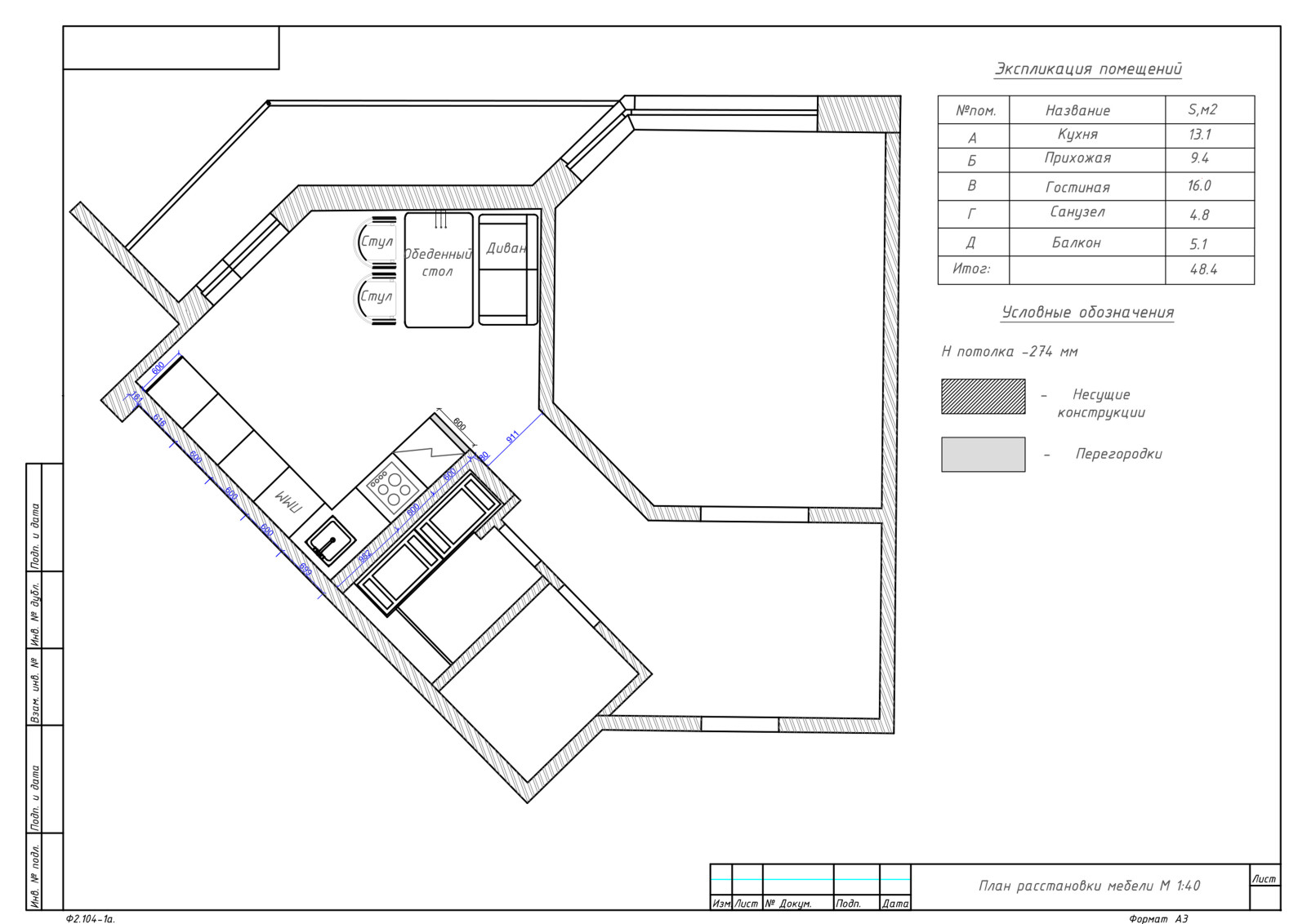 визуализация кухни
