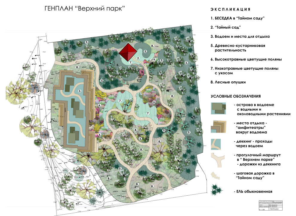 Ландшафтный проект Частного детского конного клуба