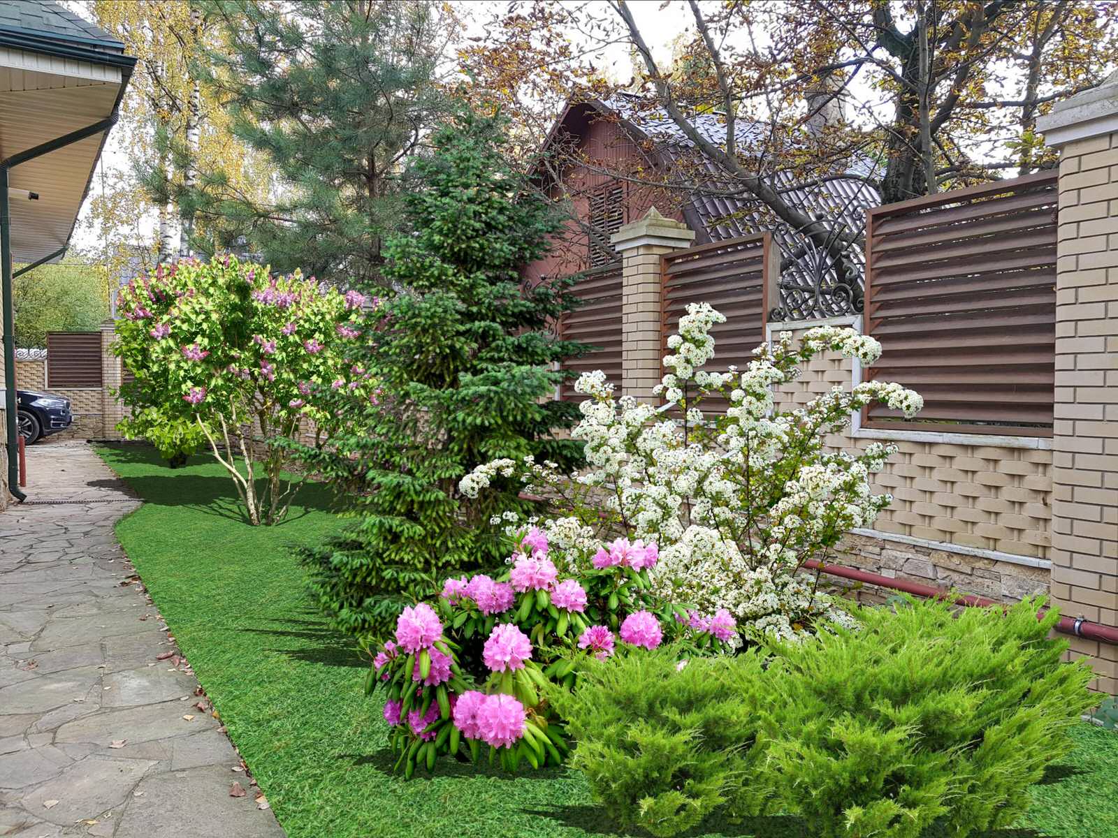 Визуализации