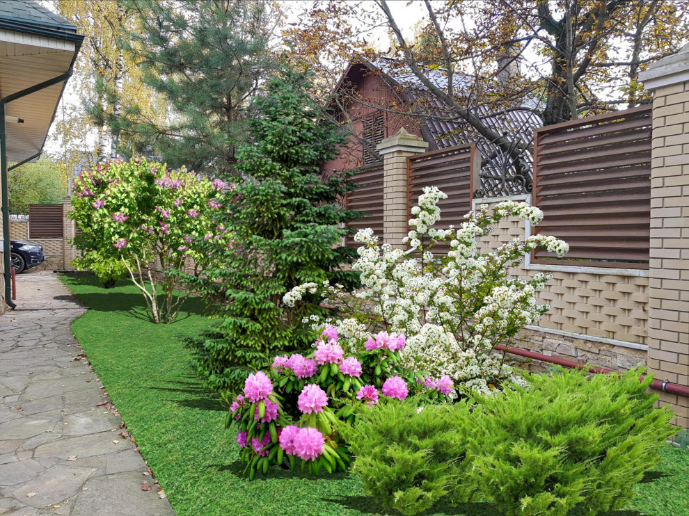 Визуализации