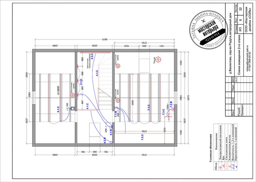Erica Garden дизайн-проект загородного дома
