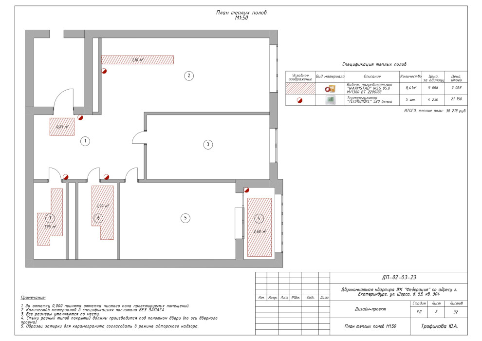 Дизайн-проект