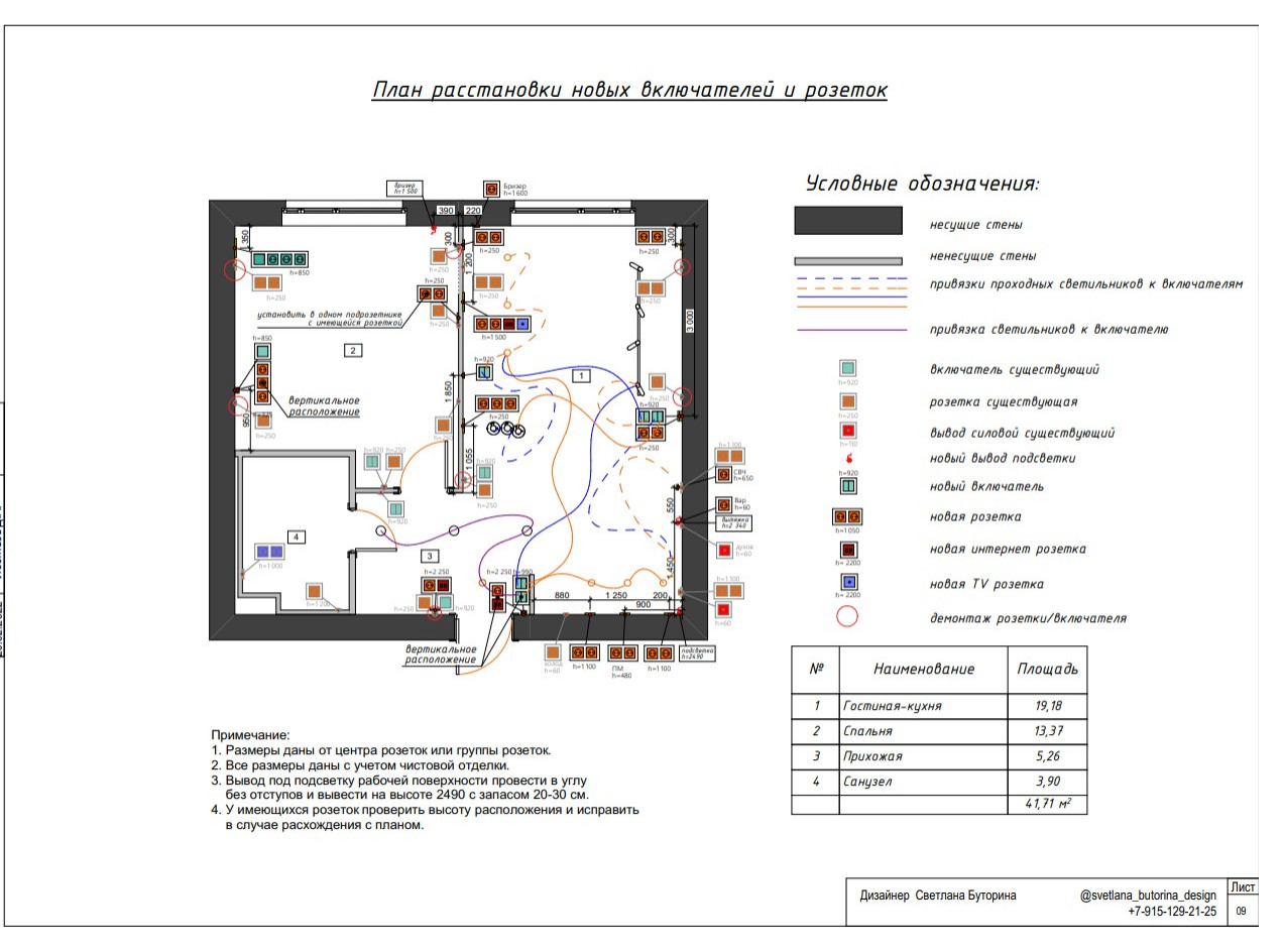 Обложка проекта: #ПроектСложныйХарактер (спальня)