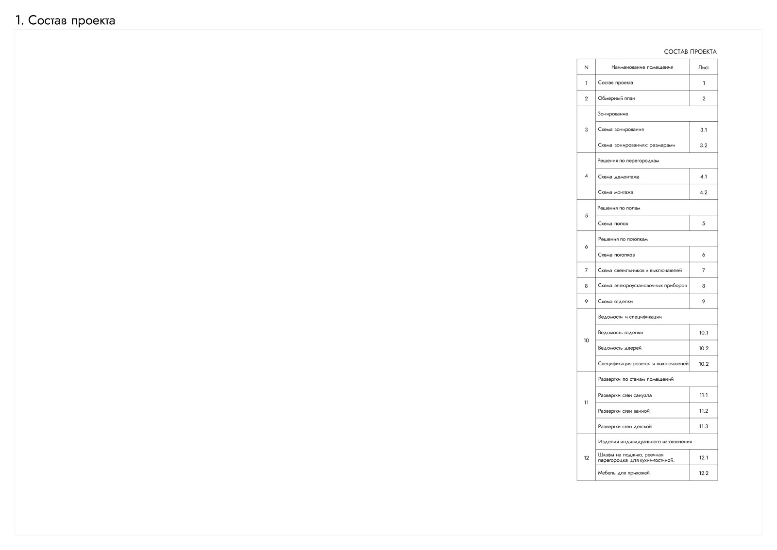 Состав чертежного проекта