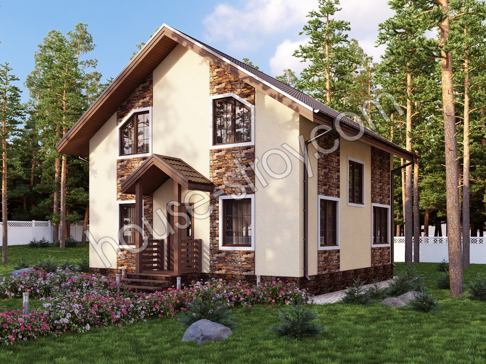 Визуализации