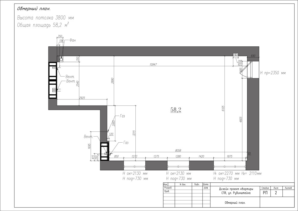Скандинавия в классике на Рубинштейна