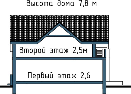 Проект дома Бау 79
