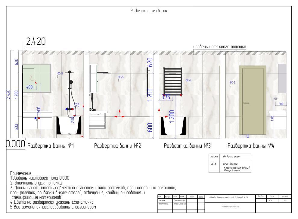 Ультрамариновые акценты