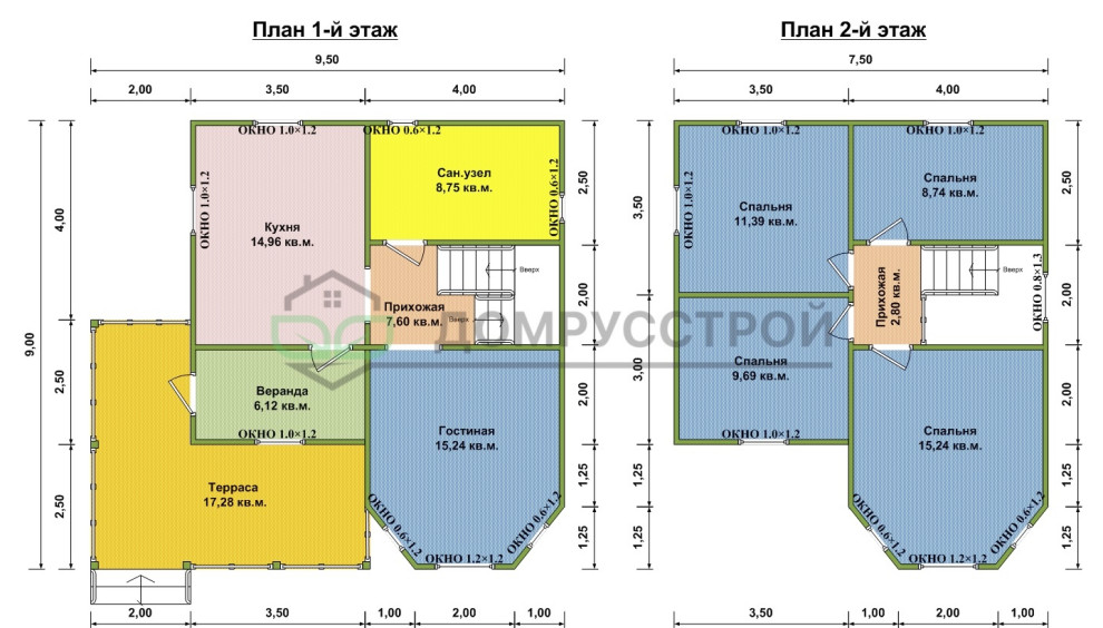 Каркасный дом К-18