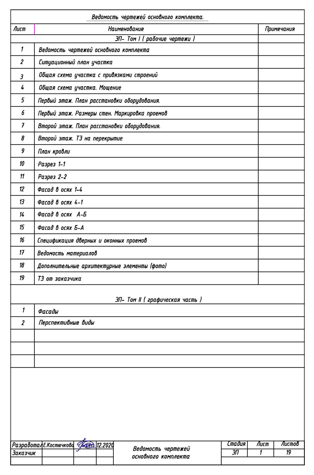 Таунхаус в г.Пушкин