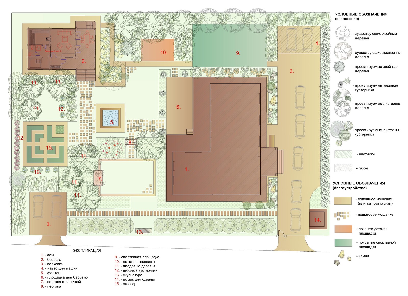 Обложка проекта: Генпланы
