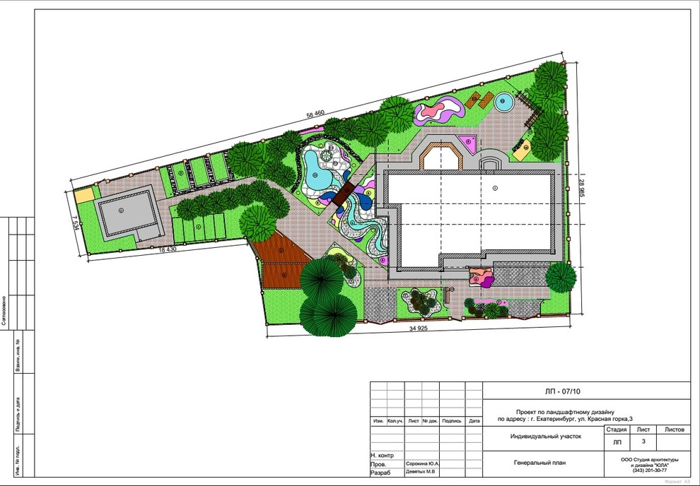 варианты генпланов