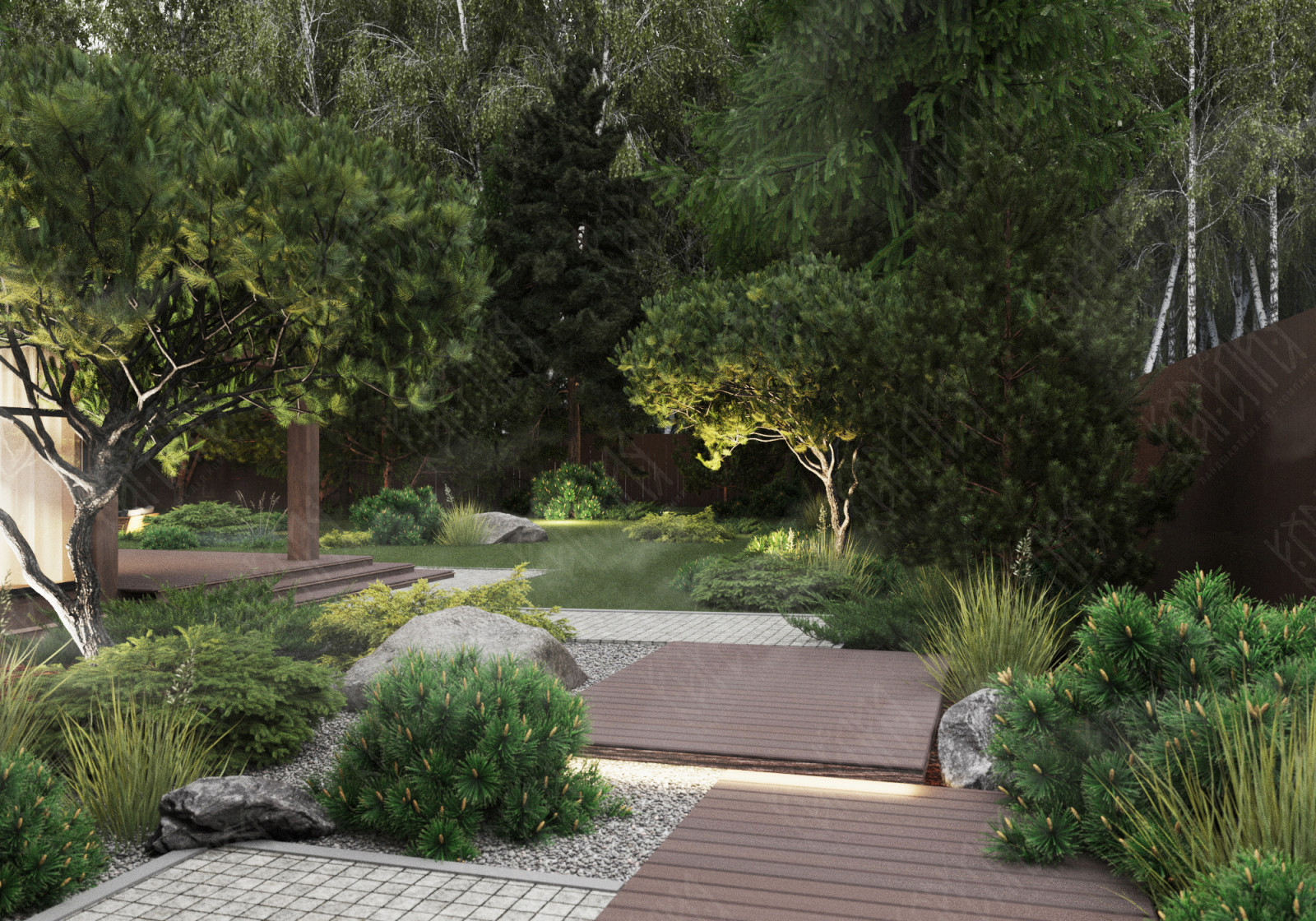 Террасирование