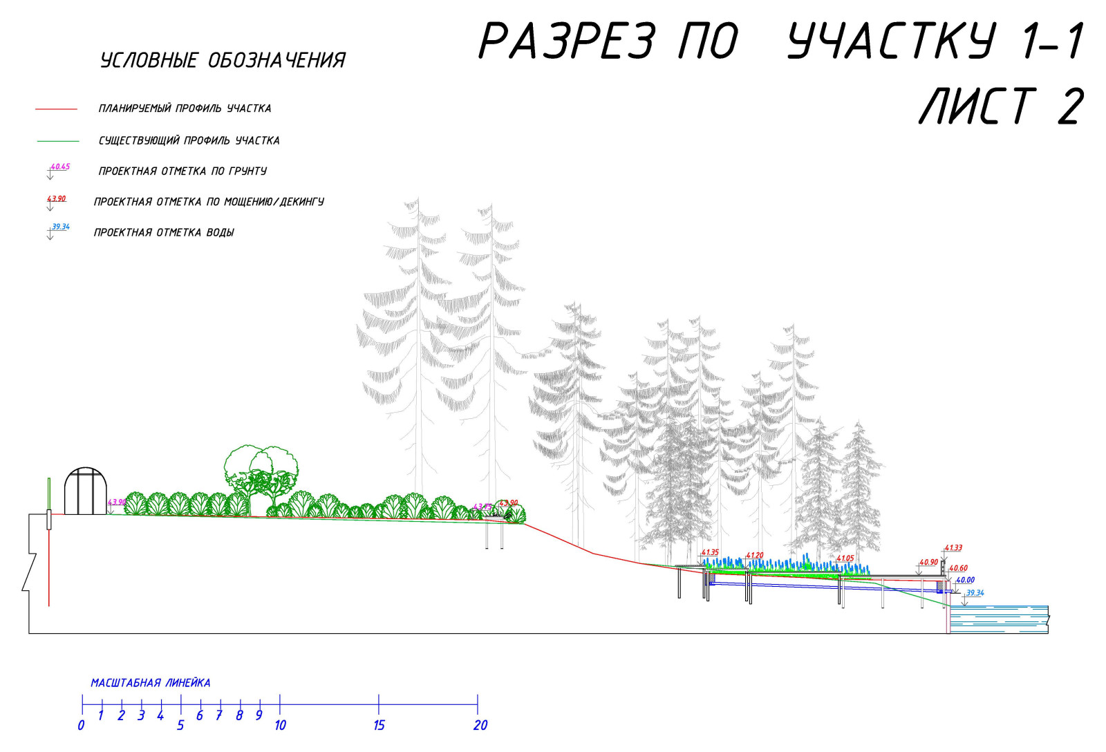 Проект участка  на крутом лесном склоне