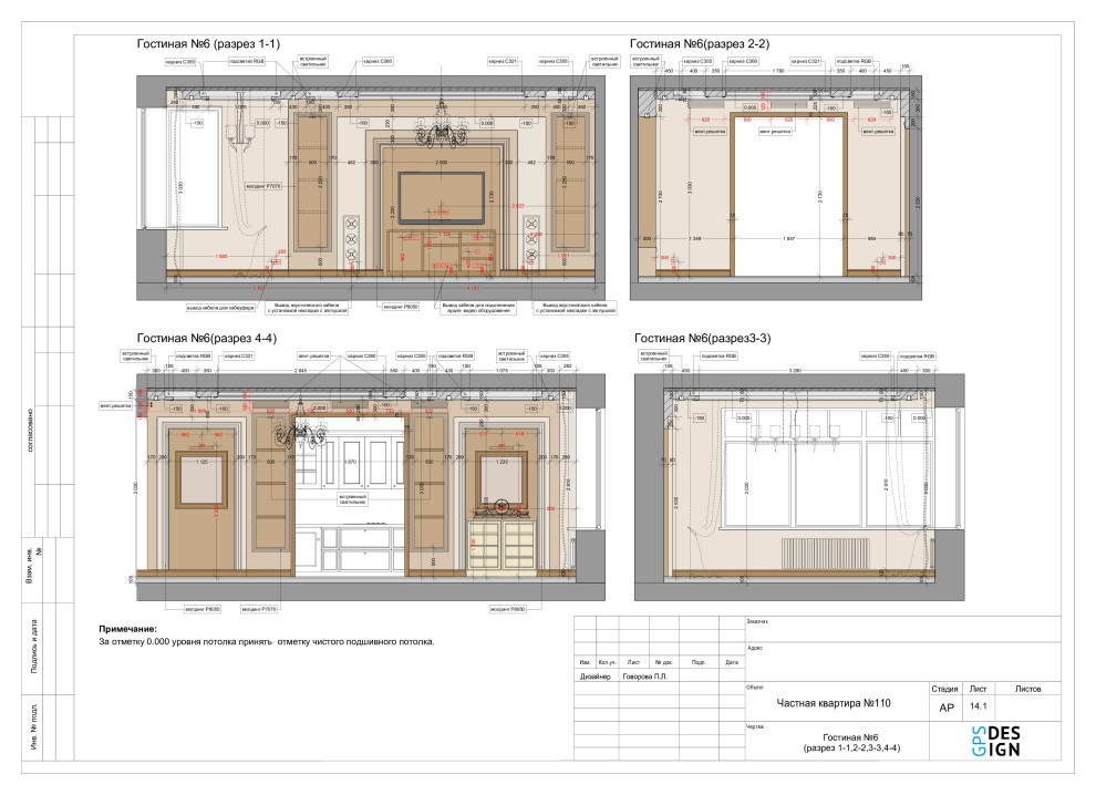 Проектная документация