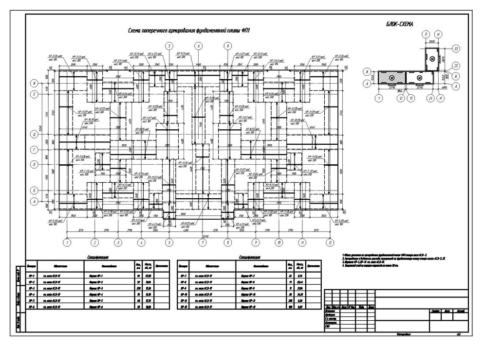 Расчет и проектирование жилого дома из кирпича
