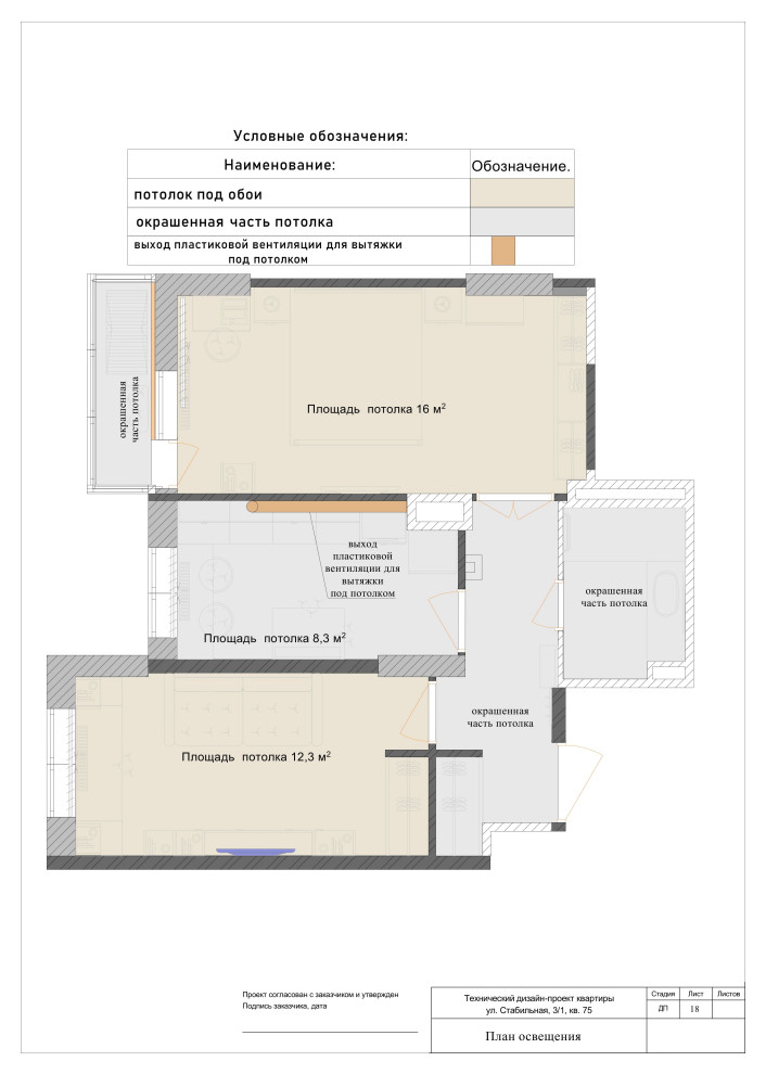 Квартира на 130 м.2