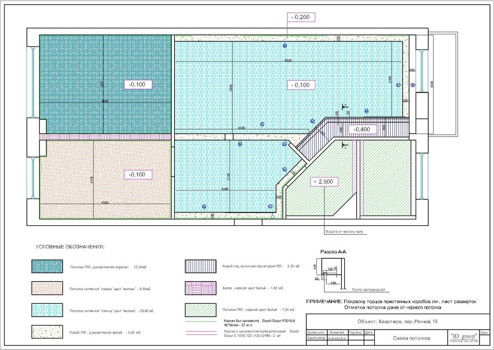 Квартира на пер. Речной, Красноярск