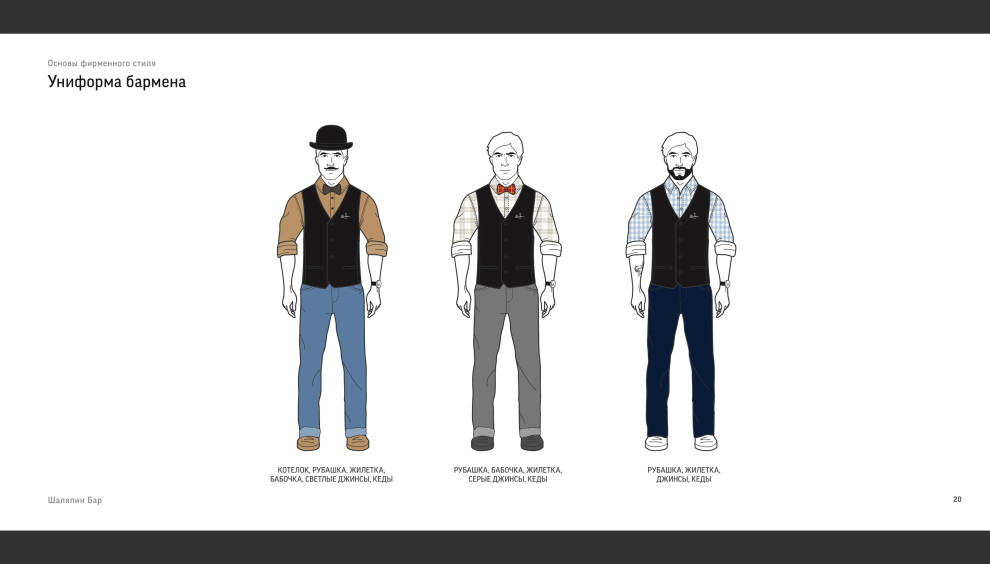 Шаляпин Бар / Guidebook