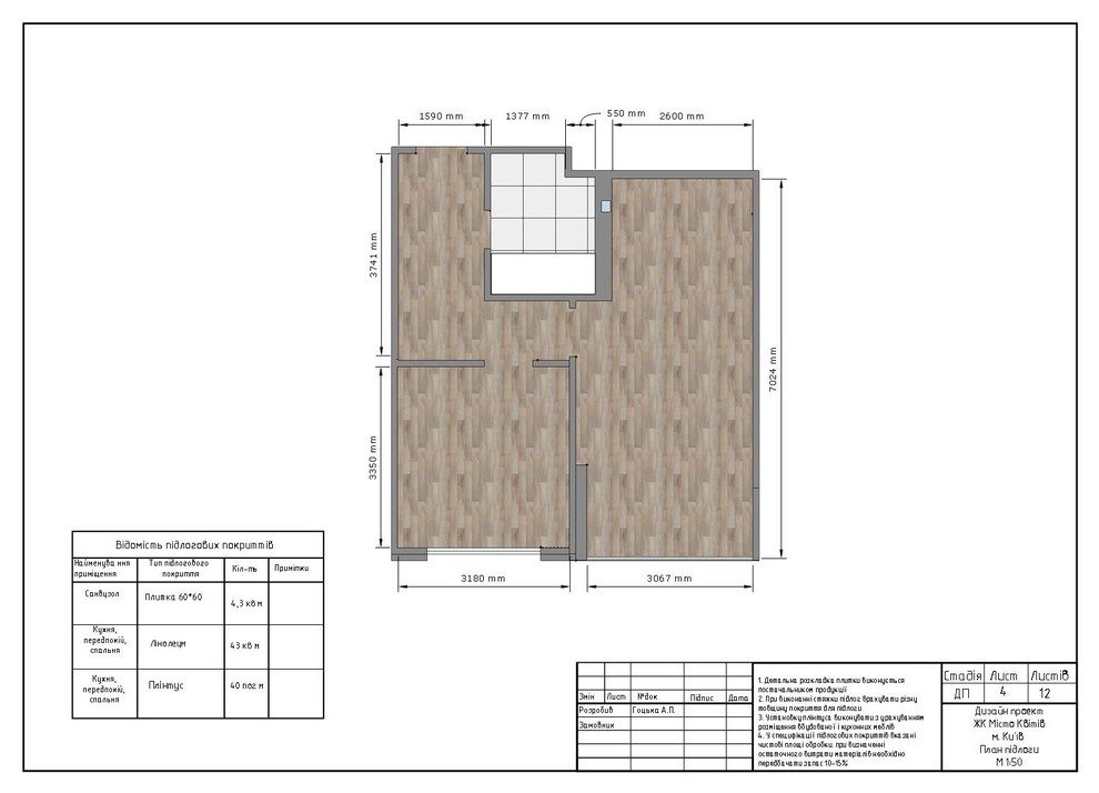ЖК Місто Квітів