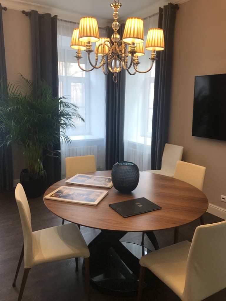 Реализация проектов