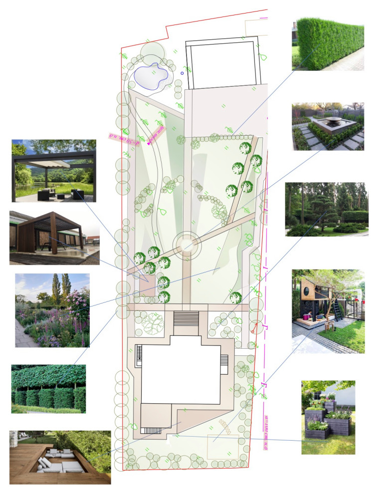 Livegardens