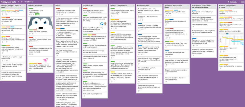 Продуктивность: Trello-плагины для домашних дел