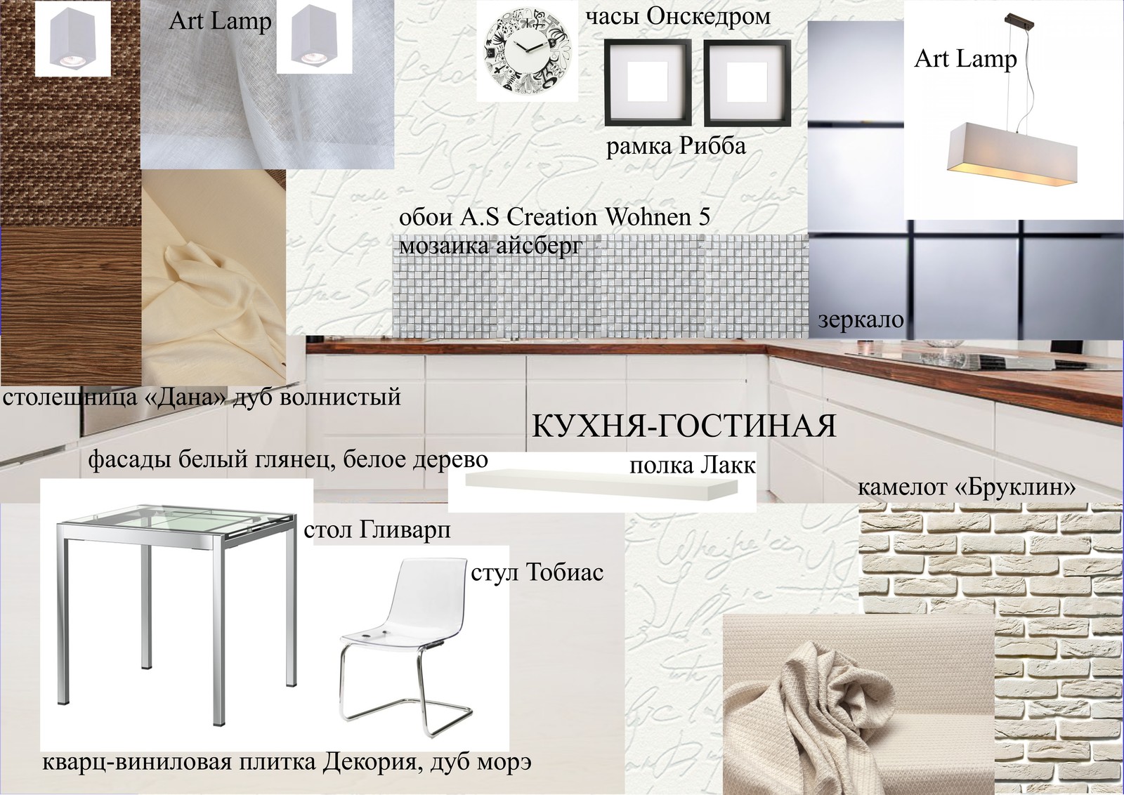 С разных частных объектов - рабочие моменты.