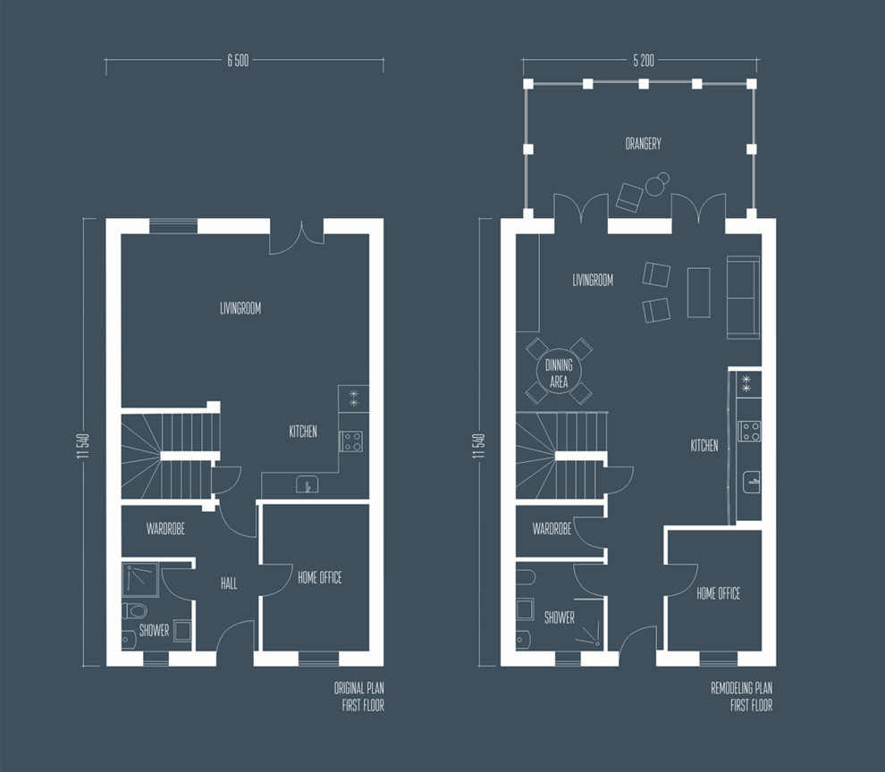 Фоновое изображение профиля Maria Chernukha
